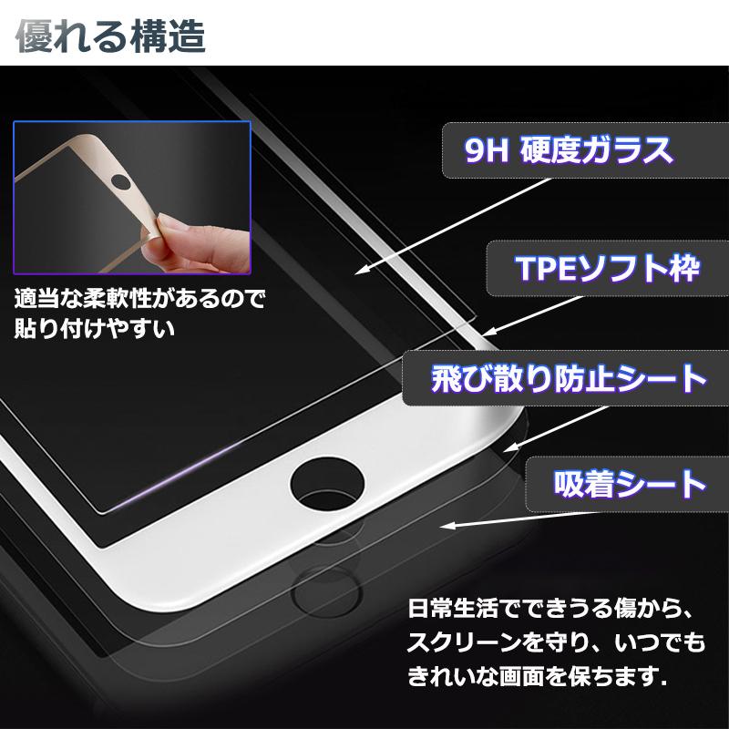 ガラスフィルム iphone12 mini pro 12 11 iPhone 8 SE 2 X XR XS 7