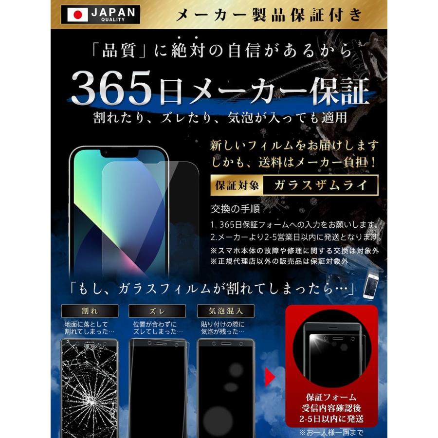 ガラスザムライ iPhone 13 ガラスフィルム 保護フィルム ブルーライト