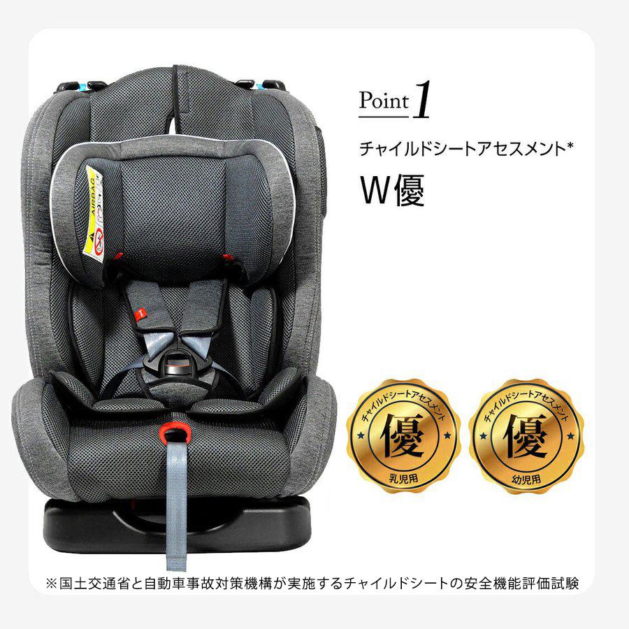 LEAMAN（リーマン） チャイルドシート カイナS2 新生児から7歳 延長