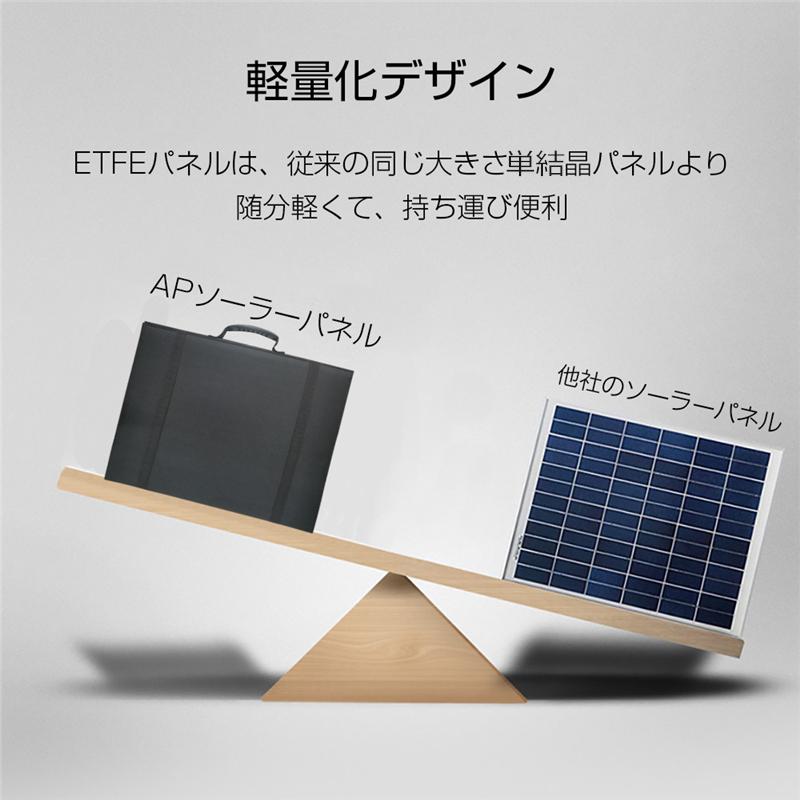 ソーラーパネル ソーラーチャージャー 100W ポータブル 折畳み可能