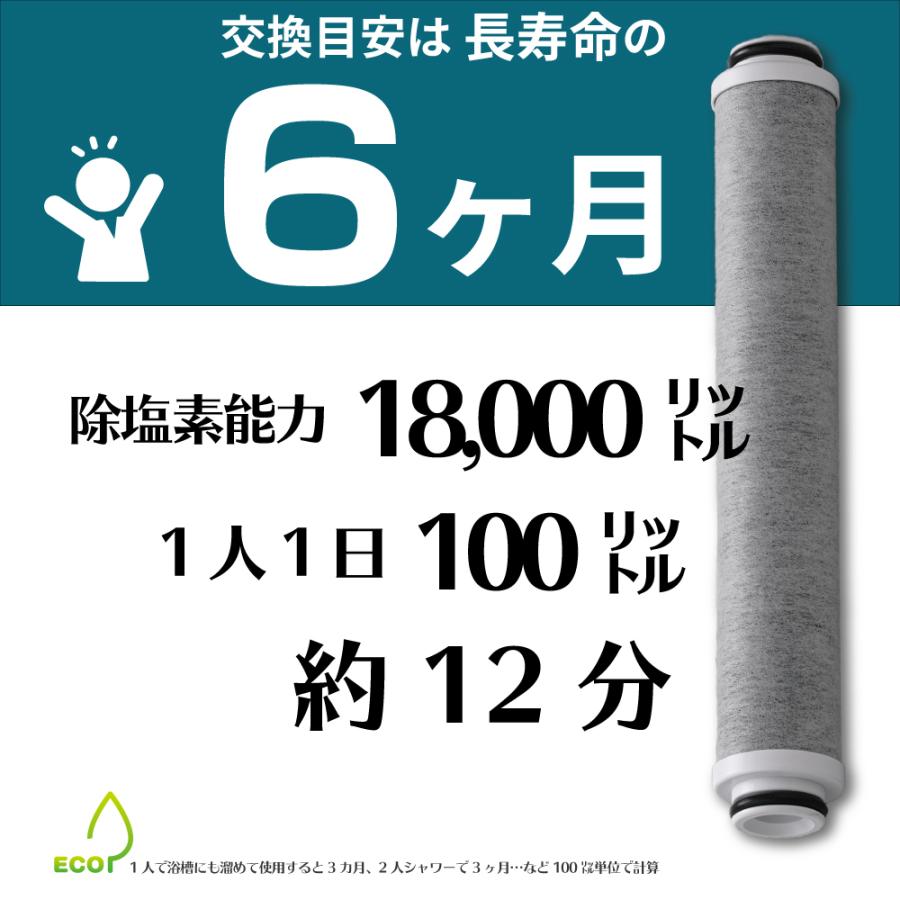 水生活製作所 バブリージョワー 2.0 3.0 交換用 フィルター