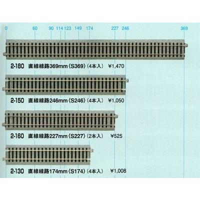カトー（KATO） 直線線路 369mm（4本入） 【HO】 【KATO・HO・2-180
