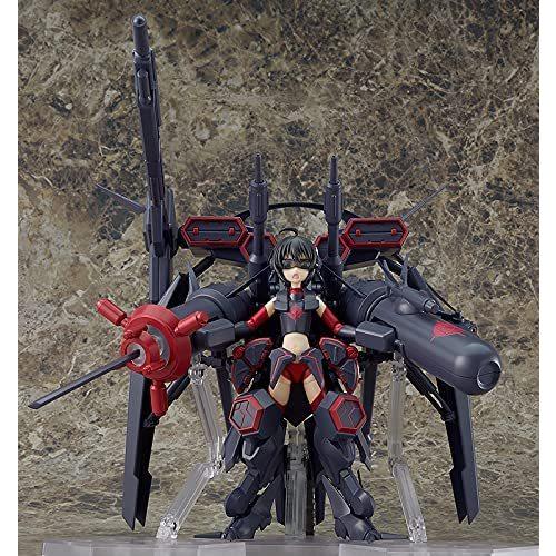 グッドスマイルカンパニー ACT MODE 痛いのは嫌なので防御力に極振り