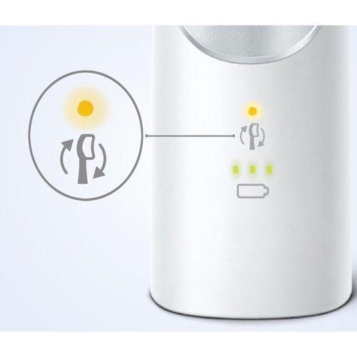 フィリップス ソニッケアー エキスパートクリーン ホワイト HX9601／11