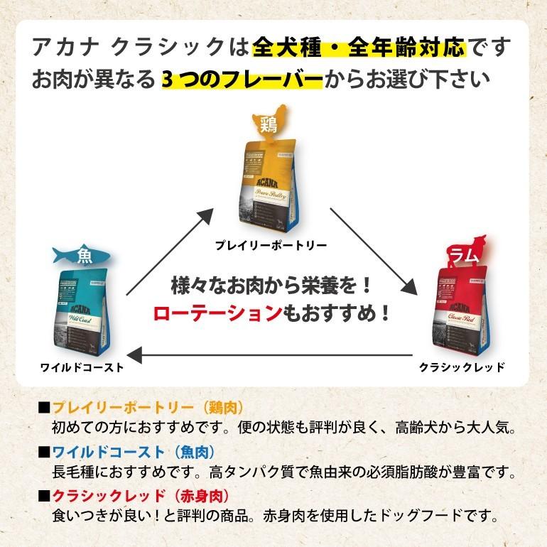 アカナクラシック アカナ クラシック レッドミートレシピ 9.7kg