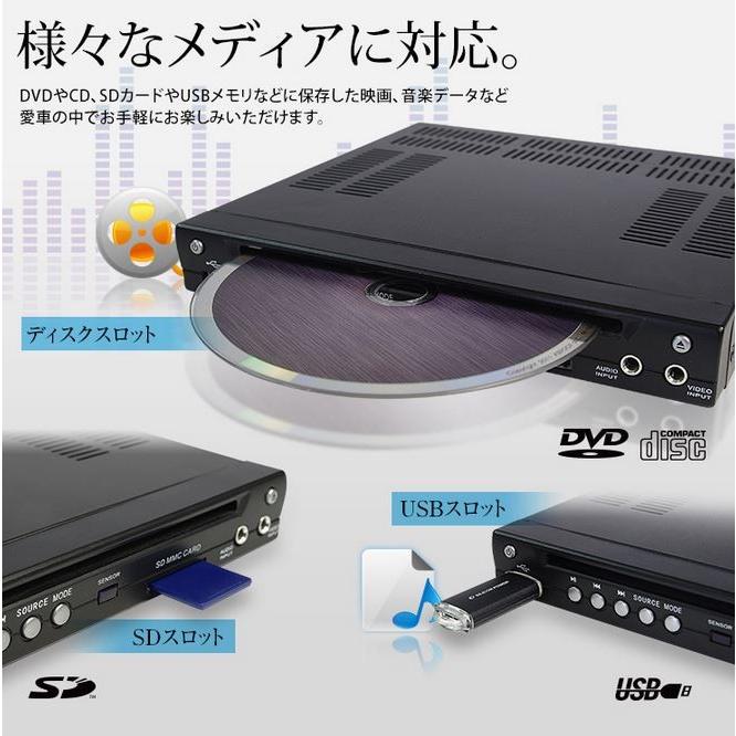 MAXWIN（マックスウィン） 超薄型 ハーフDIN 車載用DVD