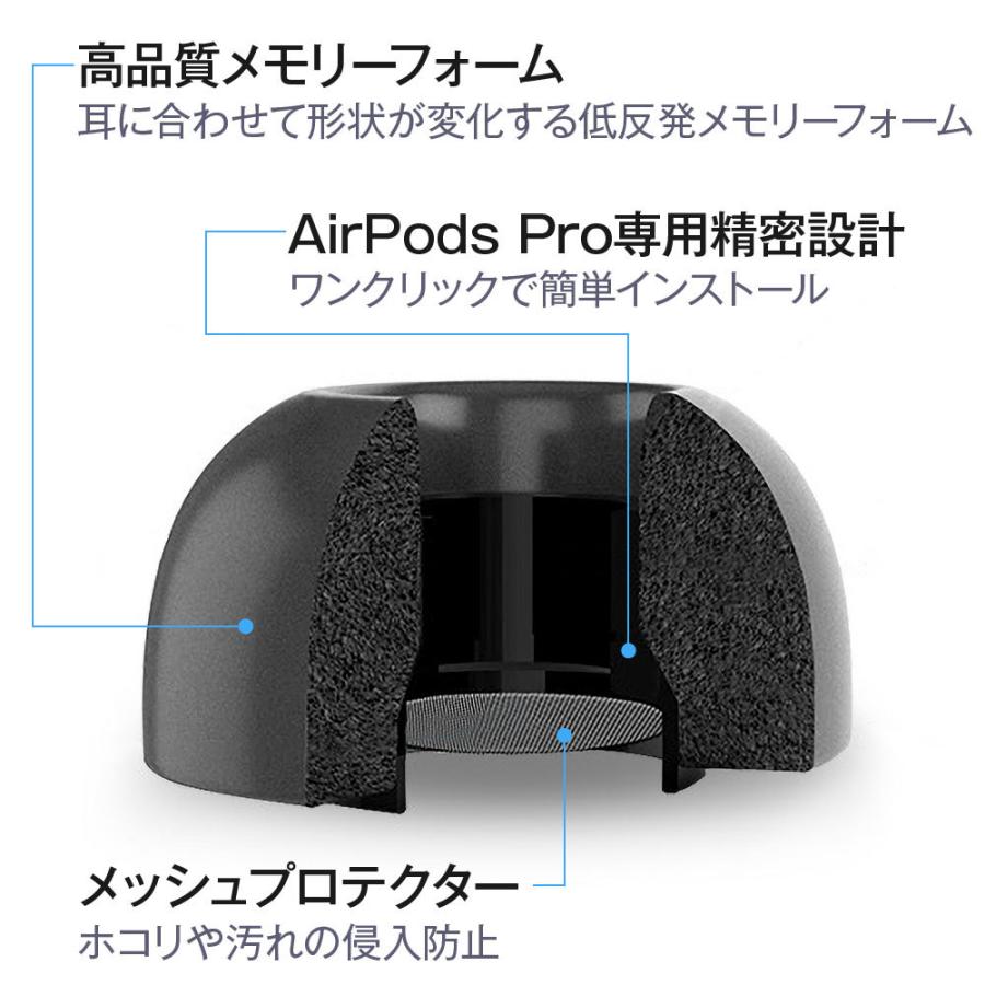 S M L サイズ セット】 AirPods Pro イヤーピース イヤーチップ イヤー