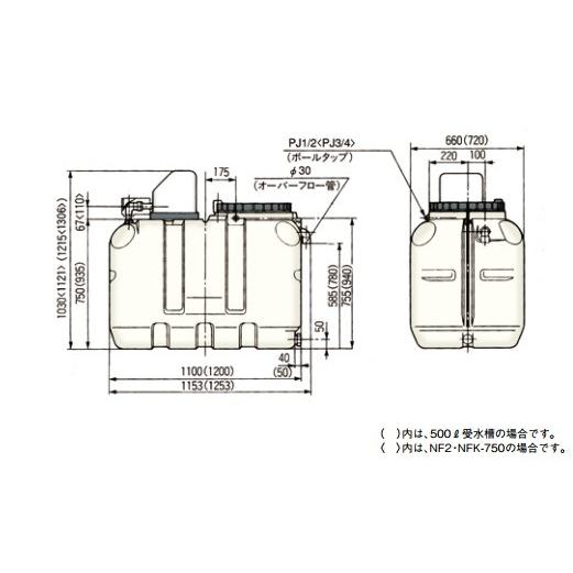 川本 井戸ポンプ 給水ポンプ NF3-250S 250W 100V 300L受水槽付 ソフト