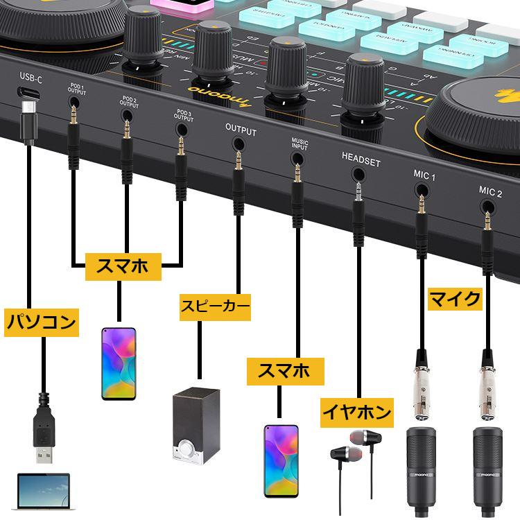 Maono S1 ポッド キャスター セット 正規代理店品 配信用ミキサー