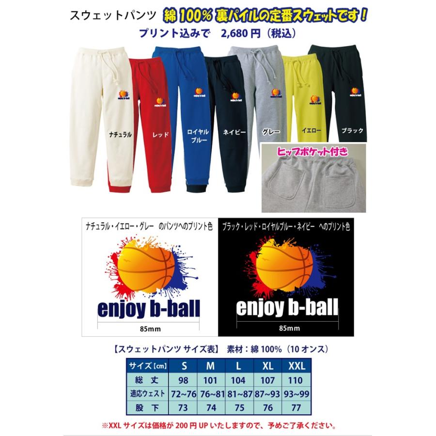 アップアップガールズ(仮) バスケットボールゲームシャツ7種1セット