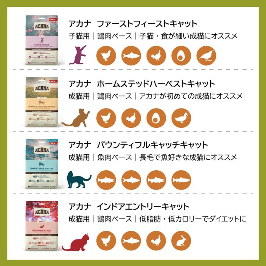 アカナクラシック バウンティフルキャッチキャット 4.5kg : ペットゴー