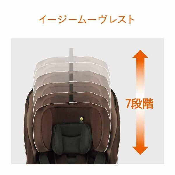 Combi（コンビ） チャイルドシート 新生児 3歳 combi 2歳 1歳 ジュニア