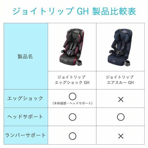 Combi（コンビ） チャイルドシート 3歳 2歳 1歳 ジュニアシート ベビー