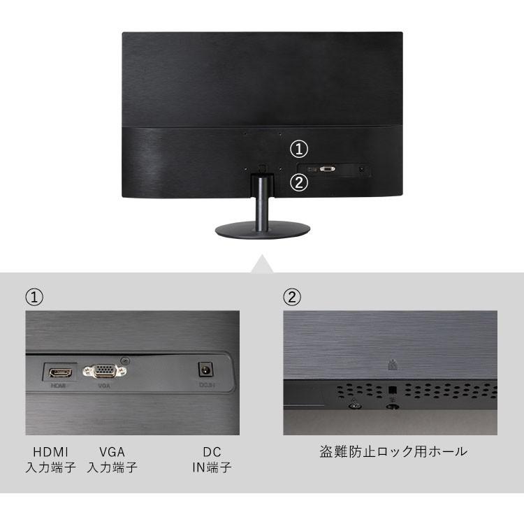 IRIS OHYAMA（アイリスオーヤマ） モニター パソコン 安い 液晶