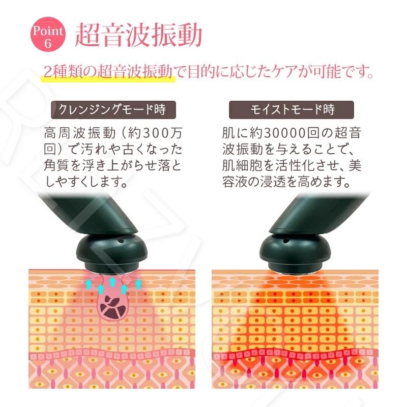 1台8役 美顔器 Shine シャイン EMS led RF ラジオ波 赤光 自宅エステ