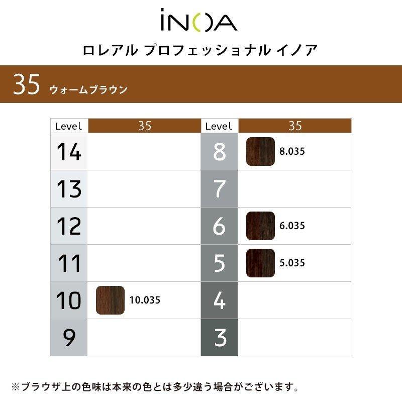 ロレアル イノアカラー カラー剤 47本セット 【新品未使用品】 楽天