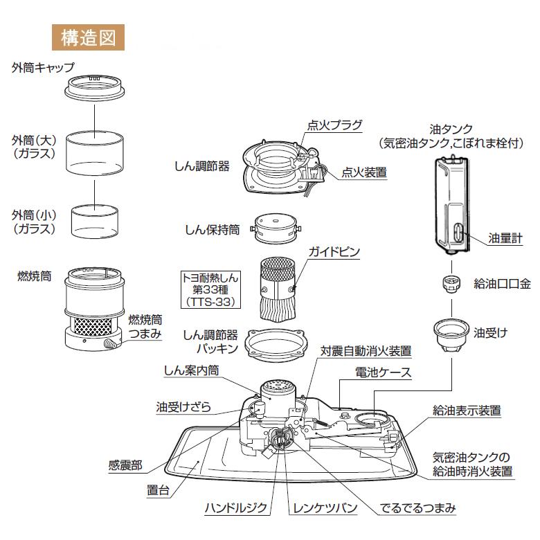 TOYOTOMI（トヨトミ） 石油 ストーブ RC-W36N (B) ブラック : タウン