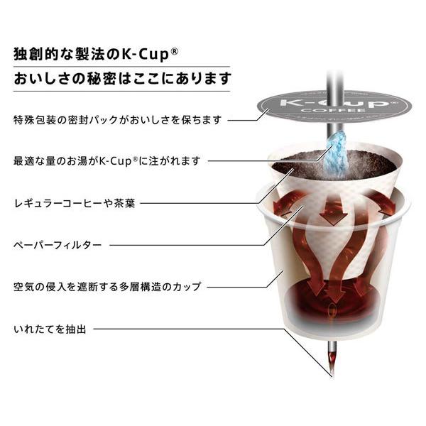 キューリグ K-CUP カフェインレス 8g×12個入 KEURIG Kカップ カップス