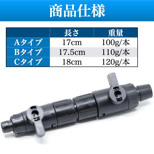 ゼンスイ ZC500α と エーハイムタップ12/16 2個 ゼンスイ ZC500α と