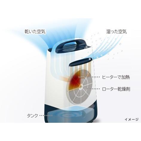 日立（HITACHI） 衣類乾燥除湿機 HJS-DR601 除湿機 デシカント方式