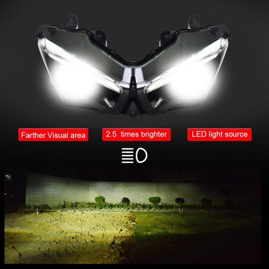 Kawasaki ZX-6R 19年以降 カスタムヘッドライト Full LED : 輸入パーツ