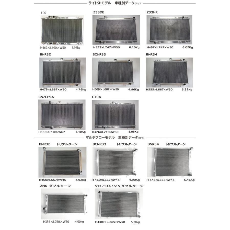 AE86 用 HPI EVOLVE アルミラジエーター 2ファン付き AE86 用 HPI