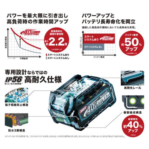 マキタ（makita） マキタ充電式クリーナ CL001GRDCW / CL001GRDCO