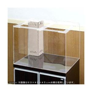 チャーム（charm） メーカー直送 （受注生産）水槽 アクリル水槽1面