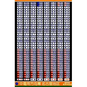 鳳車輛製造 331 東海方向幕（117系） : グリーンマックス・ザ・ストア