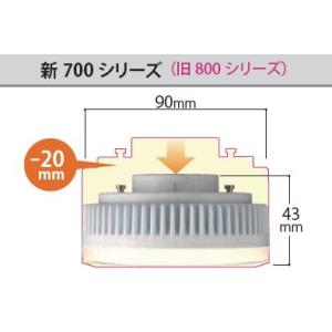 LEDユニットフラット形新1200シリーズ 16.6W 広角 昼白色◇LDF17N-GX53