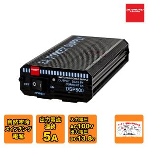第一電波工業 ダイヤモンド DMAX50 0.5MHz〜1500MHz帯受信用