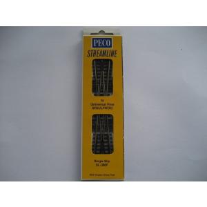 PECO SL-385 Nゲージ (9mm) 脱線ポイントレール(左) コード80 (非選択