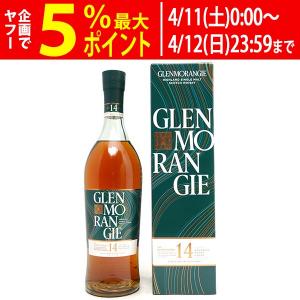 バルヴェニー ザ (バルベニー) クリエーション オブ クラシック 並行品