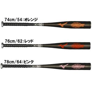 ゼット（ZETT） 小学生軟式金属製バット グランドヒーロー 野球 少年