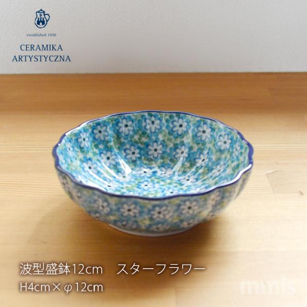 ポーランド食器水彩画額縁付き 33cm×19cm ポーランド食器水彩画額縁