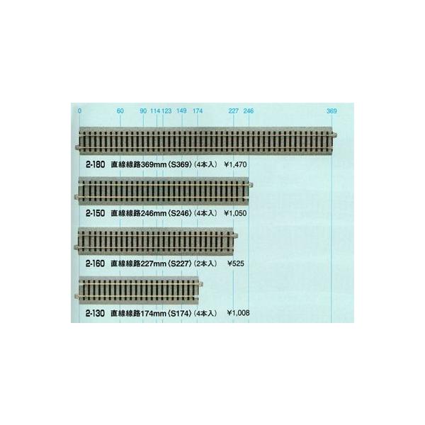 カトー（KATO） 直線線路 369mm（4本入） 【HO】 【KATO・HO・2-180