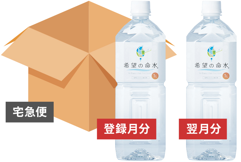 希望の命水 | 生体ミネラル水『希望の命水』公式サイト