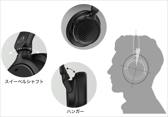 ワイヤレスヘッドホン HA-S99N | JVCケンウッドストア