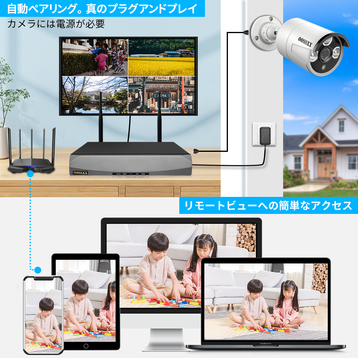 OOSSXX 4K防犯カメラ 防犯レコーダーセット カメラ4台 4TB OOSSXX 4K