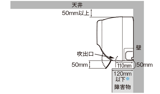 仕様 / 寸法 | L-Dシリーズ | エアコン：シャープ