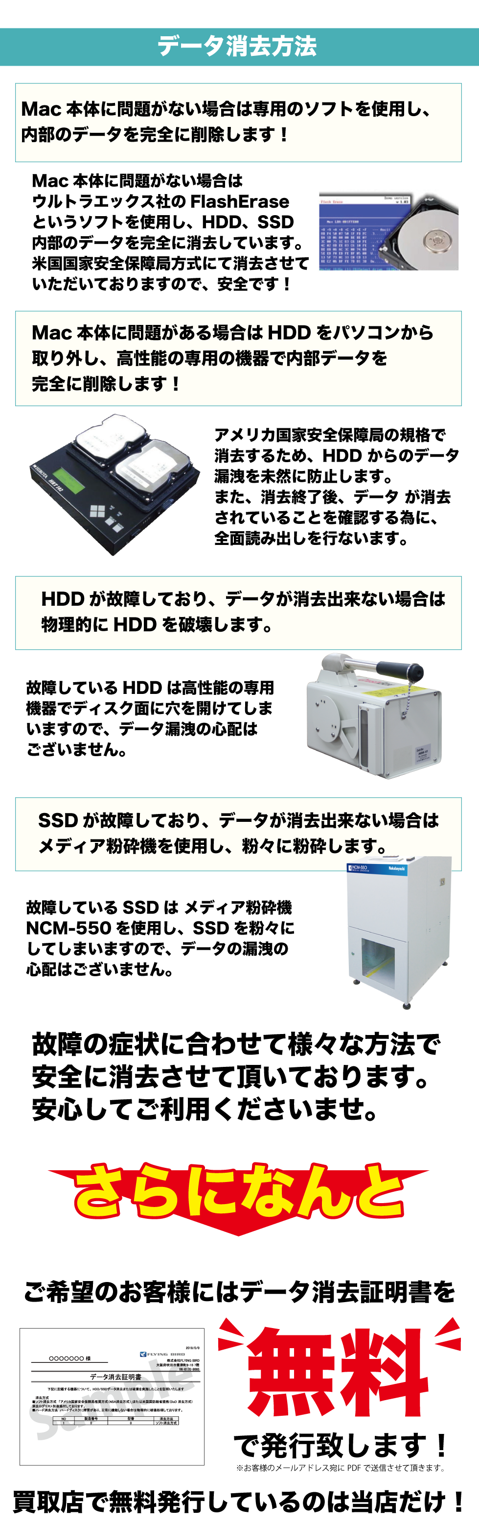 imac 15インチ液晶 マウスなし 起動しますがジャンク imac 15インチ