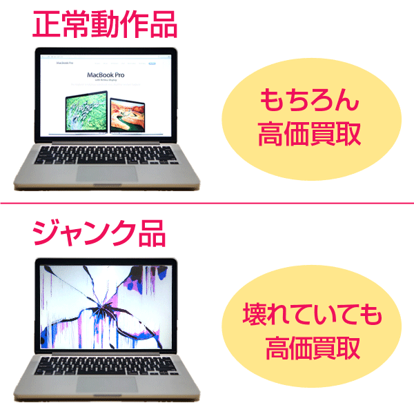 壊れたMacbook(故障品)の買取なら