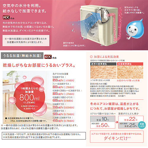 ダイキンエアコンF90UTRXP-W 29畳用 ダイキンエアコンF90UTRXP-W 29畳用