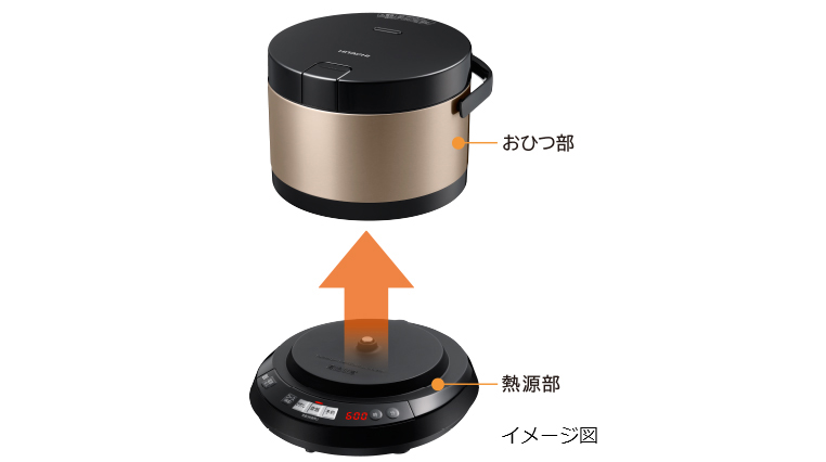 おひつ御膳 RZ-WS4M ： 炊飯器 ： 日立の家電品