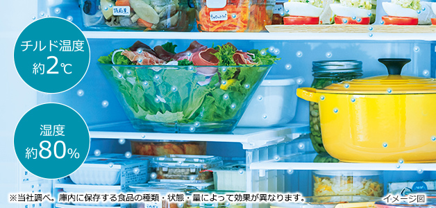 HWタイプ R-HW54S ： 冷蔵庫 ： 日立の家電品