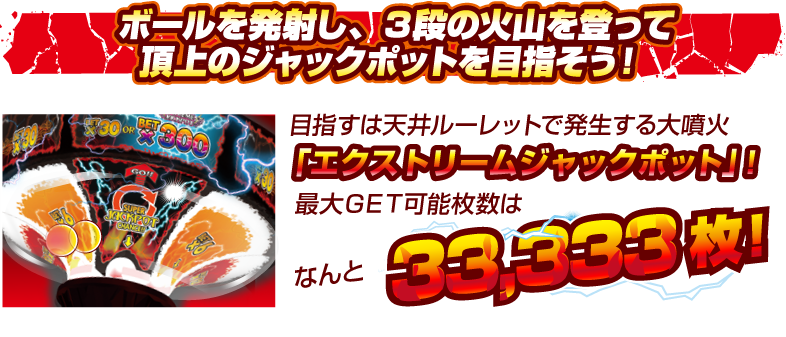 100 & メダル 激KAZAAAN!!-ゲキカザーン!!-公式Webサイト｜SEGA