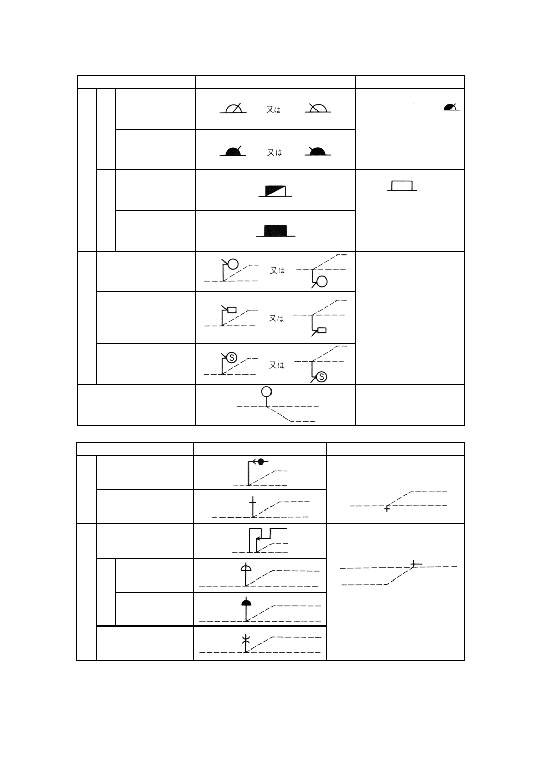 国鉄 JR 線路別表示灯 赤色表示灯 ｜ JR・私鉄鉄道事業会社向けの専用