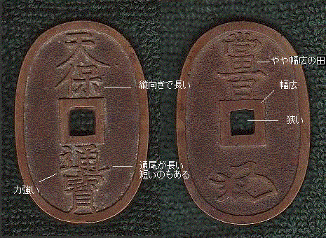 新寛永通寶分類譜【天保銭の小部屋・逆引き天保銭事典】