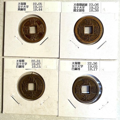 新寛永通宝分類譜【更新略歴】