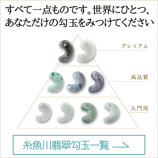 糸魚川翡翠 勾玉 糸魚川コン沢翡翠♢ 水色ミニ勾玉ビアス 勾玉／青色